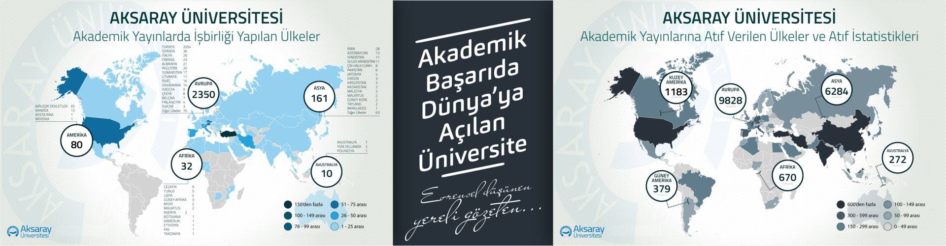 Aksaray Üniversitesi cover