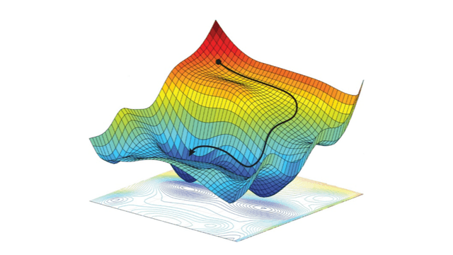 Mathematical Modeling and Exact Methods